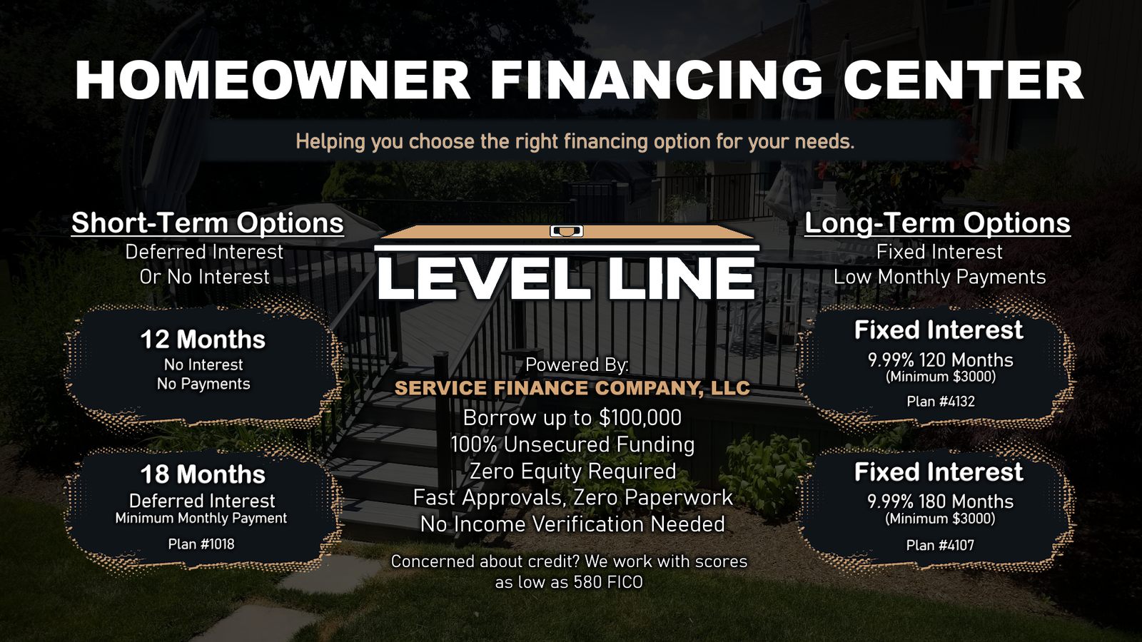 Service Finance Company Options and Details